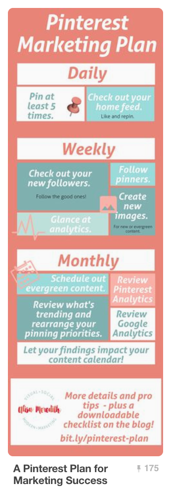 Pinterest Plan for Marketing Success Infograhic