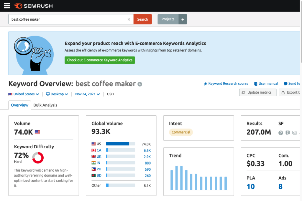 Semrush results for keyword search "best coffee makers"